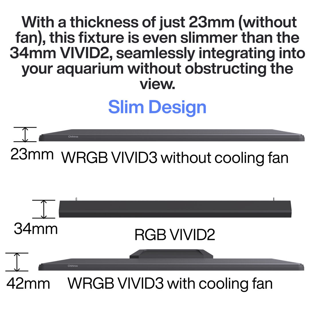 Chihiros WRGB VIVID 3 LED light app control