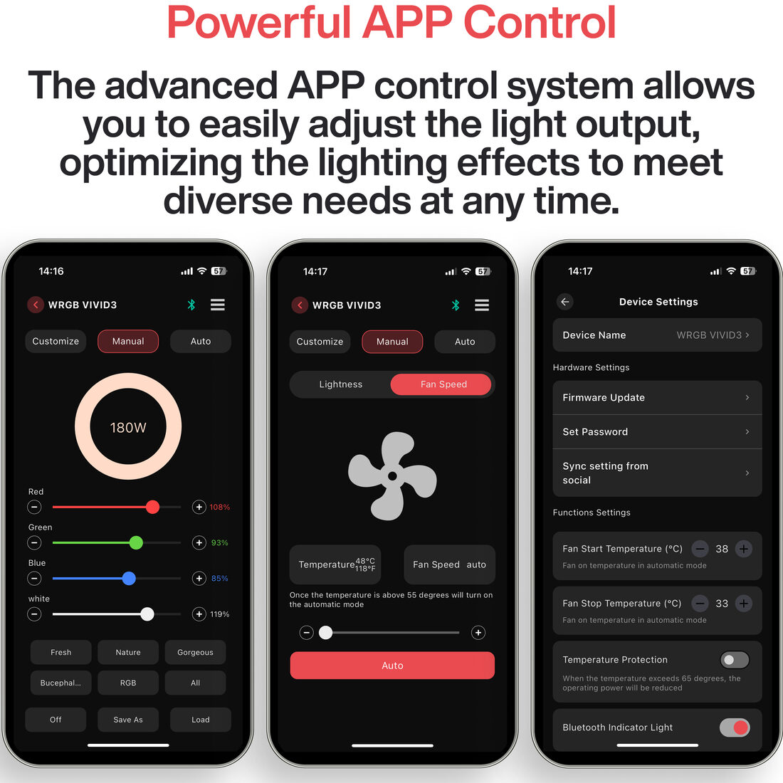 Chihiros WRGB VIVID 3 LED light dimensions drawing